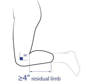 4in-residual-limb03-300x280