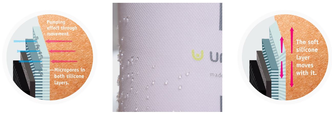 Capture
