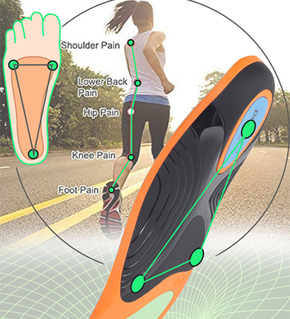 FTOP10-ideaStep-PU-prefabricated-insoles-sport-with-trimming-line (5)